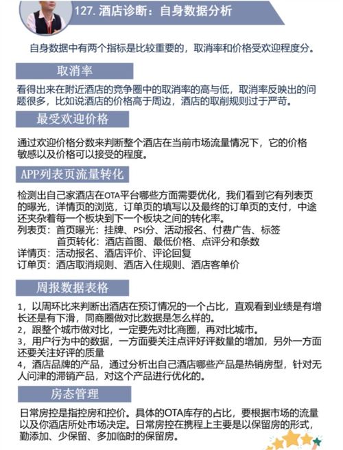 精耕細作 現代酒店管理的藝術與科學